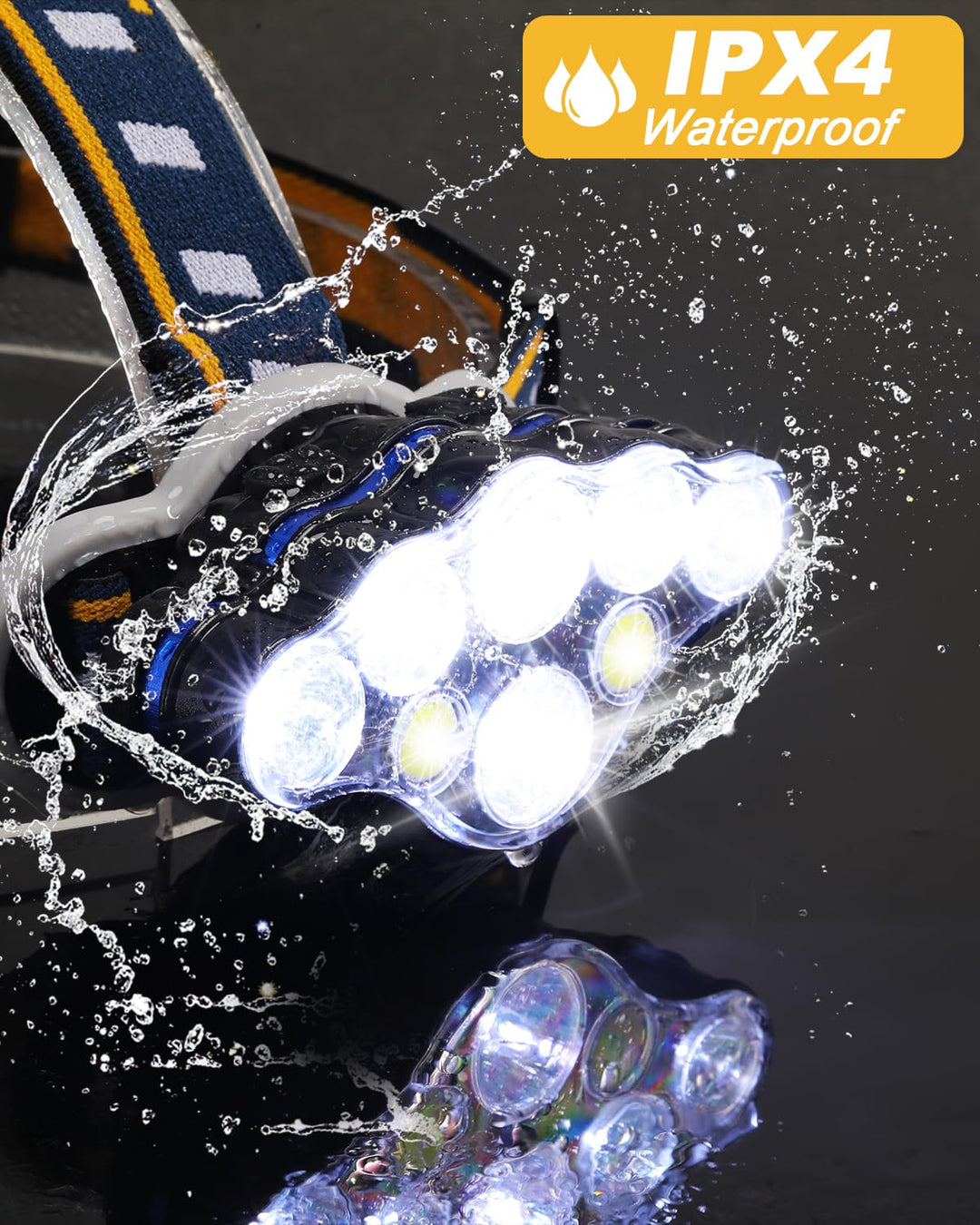 Lampe Frontale Rechargeable Puissante 18 000 Lumens pour Trail et Activités en Plein Air 3