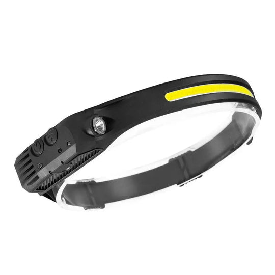 Lampe Frontale Rechargeable Puissante LED pour Activités Extérieures 0