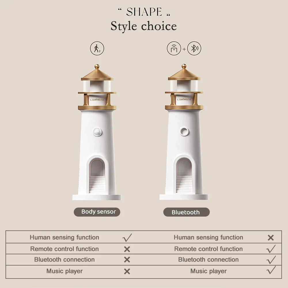 Lampe d'Ambiance Multifonctionnelle avec Projection et Bluetooth 3