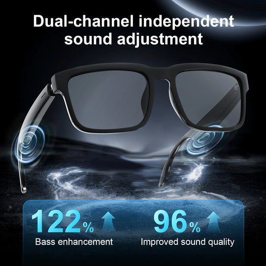 Lunette de Soleil Homme Bluetooth Design Moderne avec Écouteurs Intégrés 2
