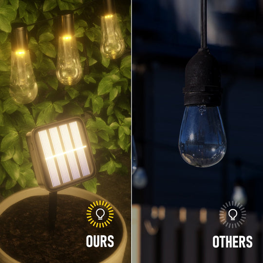 Lampes à DEL à alimentation solaire pour l'extérieur