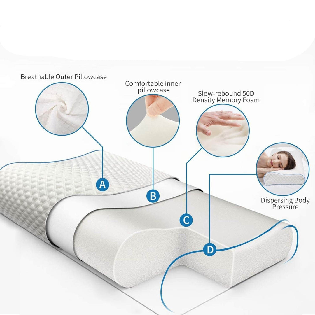 Oreiller orthopédique en mousse à mémoire de forme